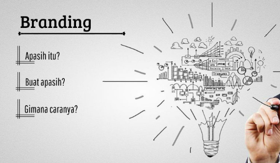 Mengapa-Branding-Itu-Penting-dalam-Bisnis